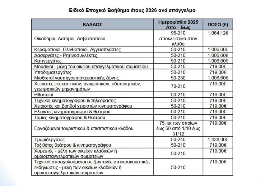 kataghrafi.JPG