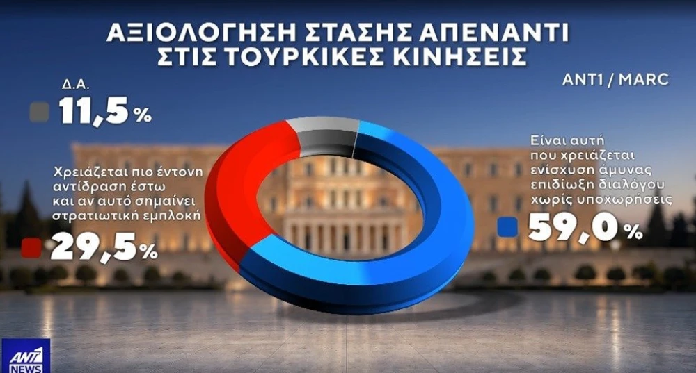 toyrkikes-kiniseis.jpeg