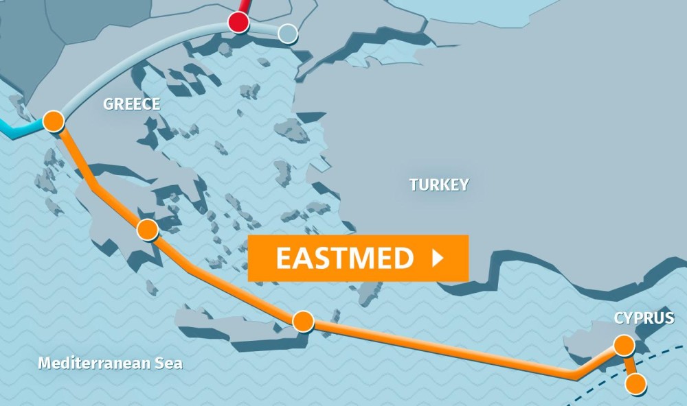 IGI Poseidon-INGL: Ενίσχυση της συνεργασίας στον Eastmed