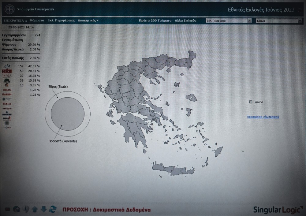 Πολιτική Προστασία: δίκτυο ανθεκτικών πόλεων από 91 δήμους της χώρας