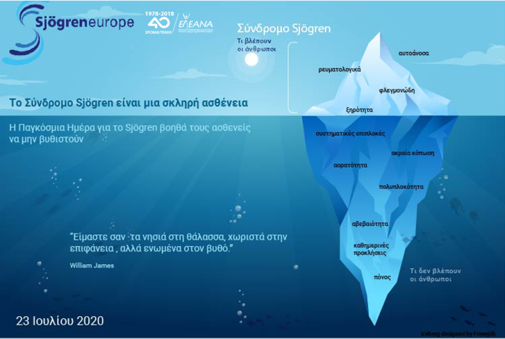 Παγκόσμια ημέρα Sjogren- Το «αόρατο» αυτοάνοσο