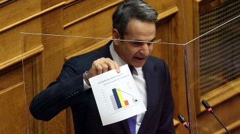 Κορωνοϊός: Η «καραμέλα» της Γεννηματά και οι χάρτες του πρωθυπουργού