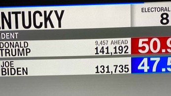 Αμερικανικές εκλογές: Από δύο πολιτείες για Τραμπ και Μπάιντεν