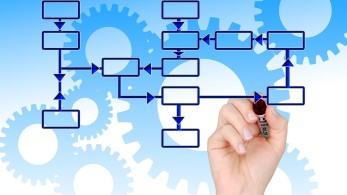 Έρευνα ΣΕΒ: Αυτά είναι τα επαγγέλματα με τη μεγαλύτερη ζήτηση