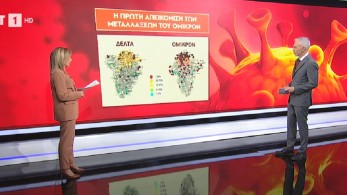 Η πρώτη απεικόνιση της παραλλαγής Omicron