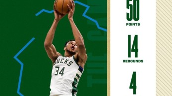 Επέστρεψε με 50άρα ο «Giannis»