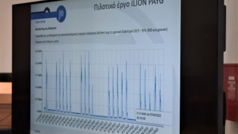 Δήμος Ιλίου: «Έξυπνος» μετρητής ηλεκτρικής ενέργειας για τη στήριξη των οικονομικά αδύναμων