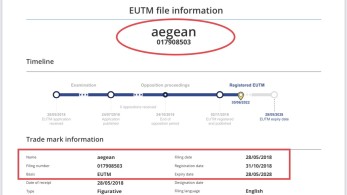 Το 2018(!) είχε παραχωρηθεί ο εμπορικός όρος “Aegean” σε τουρκική εταιρεία για 10 χρόνια