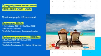 Αναρτήθηκαν οι Προσωρινοί Πίνακες Δικαιούχων και Παρόχων του Προγράμματος Κοινωνικού Τουρισμού