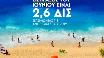 Κικίλιας: «Στα 2,6 δισ. ευρώ οι ταξιδιωτικές εισπράξεις τον Ιούνιο»