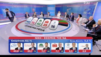 Εκλογές 2023 - Εκνευρισμός στον ΣΥΡΙΖΑ: Ο Ηλιόπουλος δεν «άντεξε» Πορτοσάλτε και αποχώρησε από τον ΣΚΑΪ