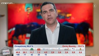 «Ηττηθήκαμε, αλλά δεν φεύγω»: στα όργανα παραπέμπει ο Τσίπρας