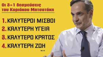 Διαβάστε στην εφημερίδα «το Μανιφέστο»: Λίγα λόγια, πολλή δουλειά
