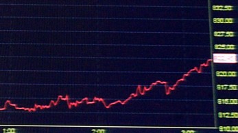 Υποχωρούν οι αποδόσεις των ομολόγων μετά την αναβάθμιση της ελληνικής οικονομίας από τον Fitch Υποχωρούν οι αποδόσεις των ομολόγων μετά την αναβάθμιση της ελληνικής οικονομίας από τον Fitch