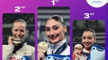 Καλλιτεχνική κολύμβηση: στην κορυφή του κόσμου η Πλατανιώτη!