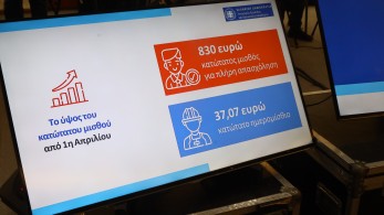 Μηλαπίδης: Οι πληθωριστικές πιέσεις παροδικές, οι αυξήσεις στους μισθούς μόνιμες