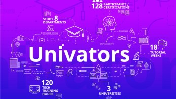 Pfizer: 120 φοιτητές παρακολούθησαν το εκπαιδευτικό πρόγραμμα του Κέντρου Ψηφιακής Καινοτομίας