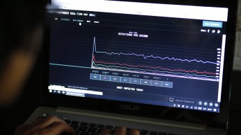 Έκθεση Microsoft 2025: Η Ευρώπη αντιμέτωπη με ρεκόρ κυβερνοεπιθέσεων