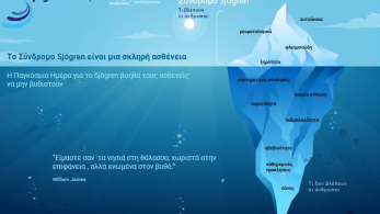 Παγκόσμια ημέρα Sjogren- Το «αόρατο» αυτοάνοσο