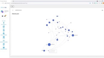 Space Hellas: στο επίκεντρο κυβερνοασφάλεια και επικοινωνίες