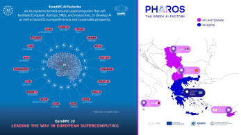 PHAROS: 4 νέα AI Factory Antennas σε Κύπρο, Μάλτα, Βόρεια Μακεδονία και Σερβία