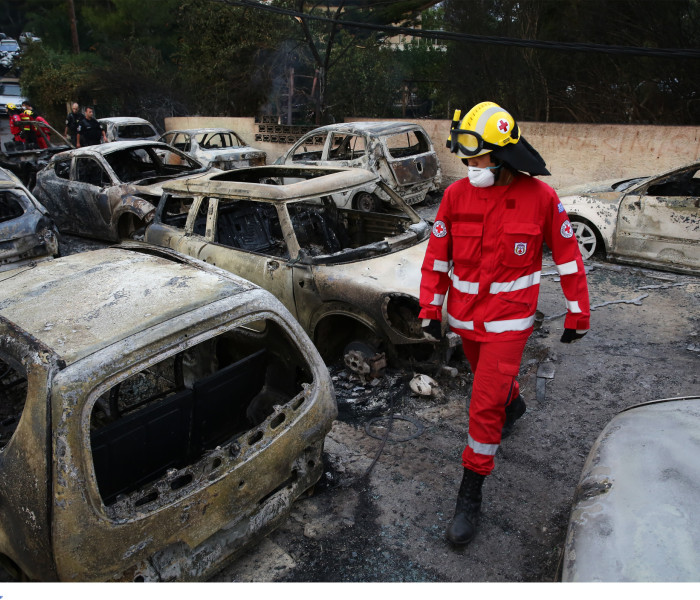 Ανδρέας Δρυμιώτης: Ασυμμετρίες